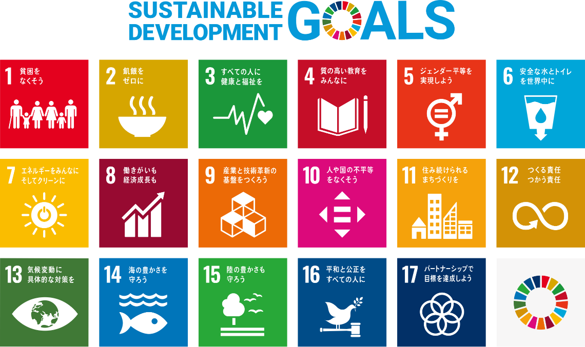 SDGs 17のゴール